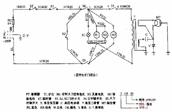 <strong>Fuji</strong>Bao W-8512 Mechanical<strong>Microwave Oven</strong><strong>Circuit Diagram</strong>.gif