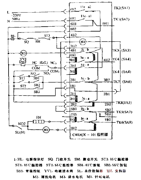 Aucma (Puai) WQP series household <strong>fully automatic</strong><strong> dishwasher</strong> circuit diagram.gif