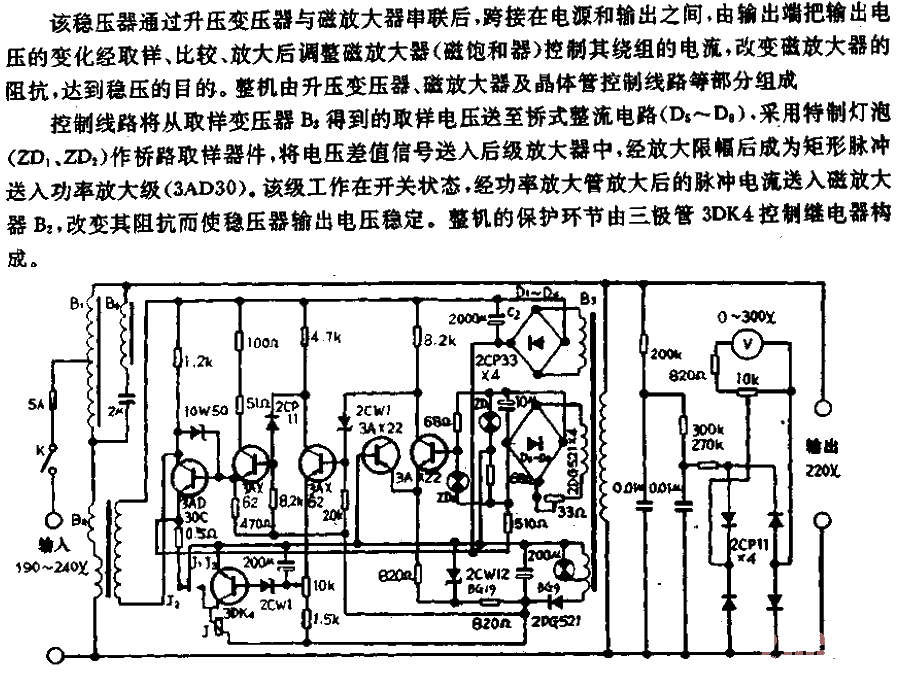 JA1 type (1kVA)<strong>AC voltage regulator</strong><strong>Circuit</strong>.gif