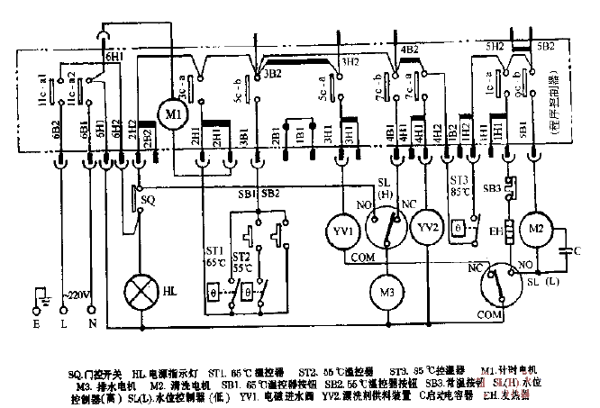 <strong>CW</strong>DQX-101<strong>Dishwasher</strong>App<strong>Controller</strong><strong>Control Circuit Diagram</strong>.gif