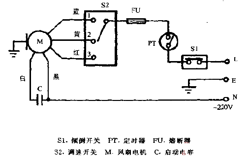 Hongyun brand KYT-25Z turning fan<strong>Circuit diagram</strong>.gif