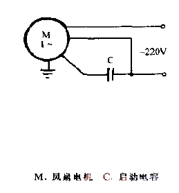 Changfeng KAB-11, K<strong>AD</strong>-12, K<strong>AD</strong>-18 wall ventilator<strong>Circuit diagram</strong>.gif