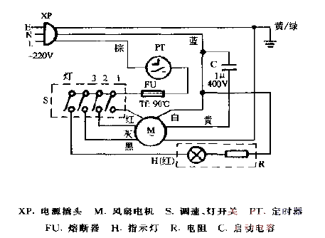 Yusheng FB-40B wall fan<strong>Circuit diagram</strong>.gif