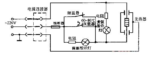 Ed CFXB series straight double lamp thermal insulation automatic rice cooker circuit diagram