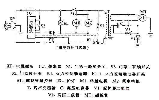 Anbao MB-2398<strong>Computer</strong>style<strong>Microwave oven</strong><strong>Circuit diagram</strong>.gif