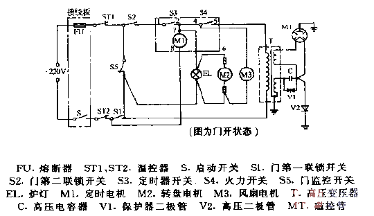 <strong>Haier</strong>HR-8805T Mechanical<strong>Microwave Oven</strong><strong>Circuit Diagram</strong>.gif