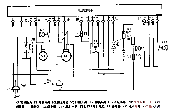 Haier WQP3-1 household fully automatic dishwasher circuit diagram