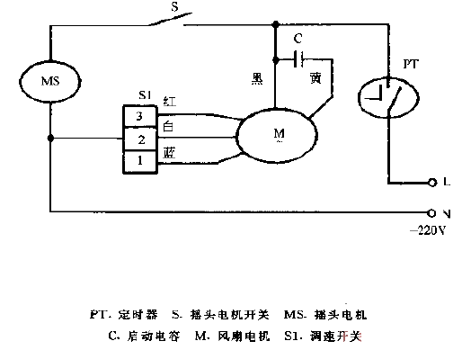 Fuhua KYT-25 Desktop Lucky Fan<strong>Circuit Diagram</strong>.gif