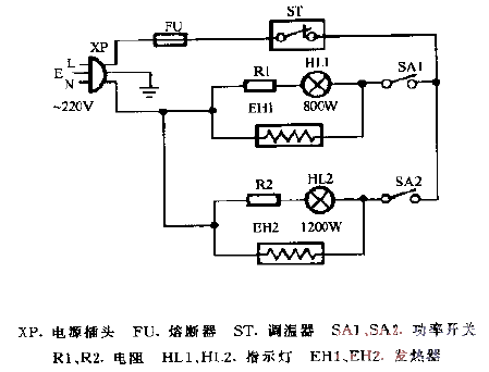 Gree NDY-2000W11 oil-filled electric heater circuit diagram