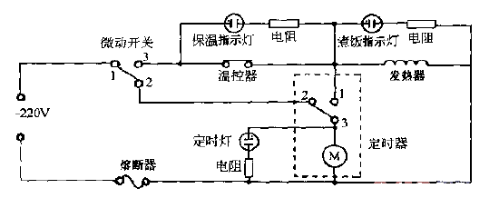 <strong>Midea</strong>CFXB40-4, CFXB50-4 luxury<strong>Timer</strong>Automatic<strong>Rice cooker</strong><strong>Circuit diagram</strong>.gif