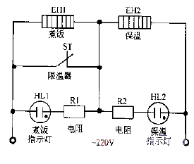 Dynamic<strong>Rice Cooker</strong><strong>Circuit Diagram</strong>Type III<strong>Circuit Diagram</strong>.gif