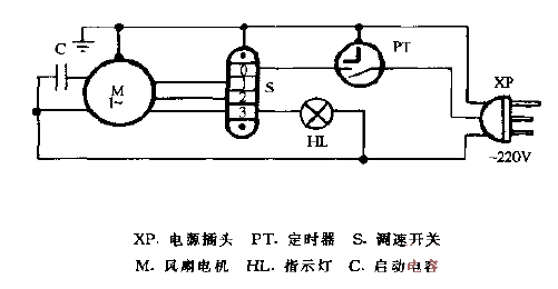 Guangshun KYT1-40A turning fan<strong>Circuit diagram</strong>.gif