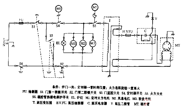 <strong>Ganz</strong>WP700, WP750, WP800 mechanical <strong>microwave oven</strong><strong>Circuit diagram</strong>.gif