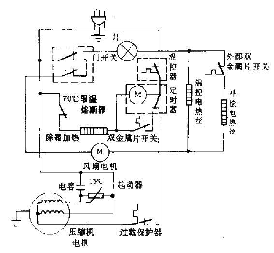 Hualing brand BCD-178W,<strong>BCD</strong>-182W type<strong>refrigerator</strong><strong>circuit</strong>.gif