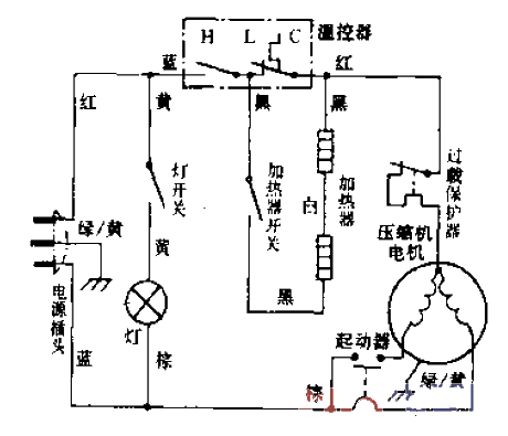 Wanbao<strong>BCD</strong>-158A type<strong>refrigerator</strong><strong>circuit</strong>.gif