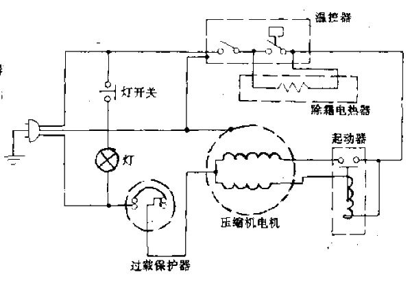 Phoenix BCD-190,<strong>BCD</strong>-195 type<strong>refrigerator</strong><strong>circuit</strong>.gif