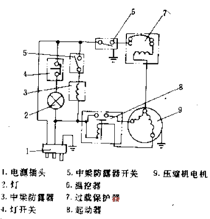 Bingfeng BY-135A type<strong>refrigerator</strong><strong>circuit</strong>.gif