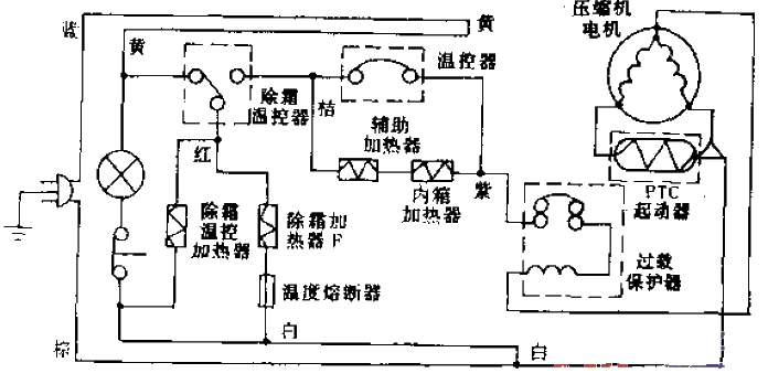 Jiangjun brand<strong>BCD</strong>-148 type<strong>refrigerator</strong><strong>circuit</strong>.gif