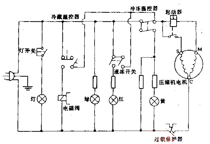 Yiyou brand<strong>BCD</strong>-212H type<strong>refrigerator</strong><strong>circuit</strong>.gif