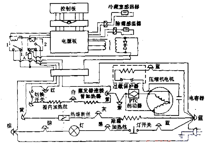 Huanghe brand<strong>BCD</strong>-170 type<strong>refrigerator</strong><strong>circuit</strong>.gif