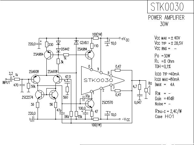 <strong>ST</strong>K0030<strong>Power Amplifier</strong>Circuit Diagram