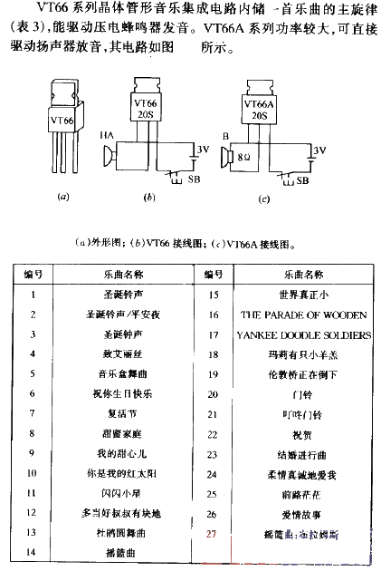 Music VT66 series<strong>Transistor</strong> shaped music<strong>Integrated circuit</strong>.gif