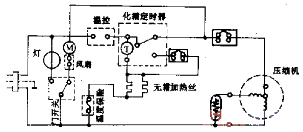 Remington brand<strong>refrigerator</strong><strong>circuit</strong>.gif