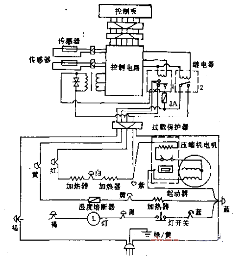 <strong>Toshiba</strong> brand GR-185E(A)(G), GR-235E(A)(G), GR-265E(A)(G) type<strong>refrigerator</strong><strong >Circuit</strong>.gif