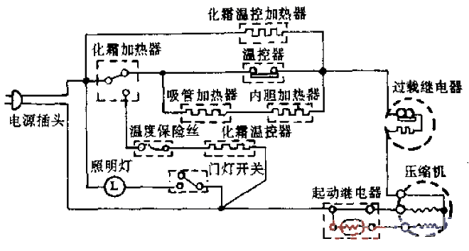 Shuangyan brand<strong>BCD</strong>-170 type<strong>refrigerator</strong><strong>circuit</strong>.gif