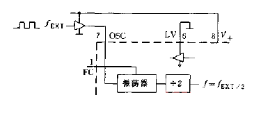 MAX660<strong>oscillation frequency</strong>external<strong>clock drive</strong>change method<strong>circuit diagram</strong>.gif