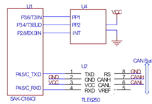 Circuit analysis of sensor and interface technology in ESP