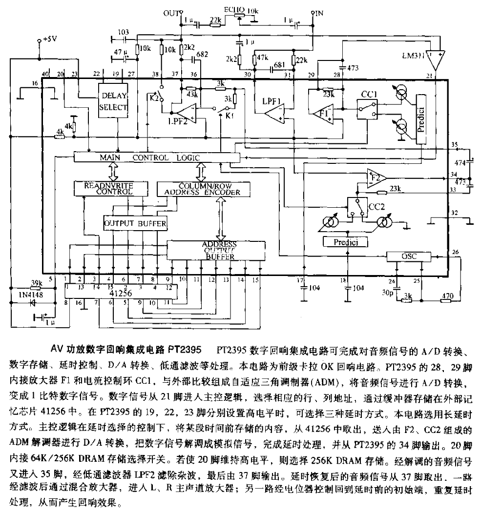 AV amplifier digital reverberation integrated circuit PT2395