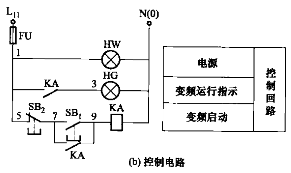 One control and one fan frequency conversion speed control circuit b