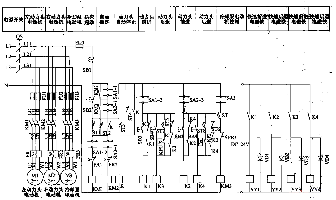 11. Double-sided simplex<strong>hydraulic transmission</strong><strong>combined machine tool</strong>.gif