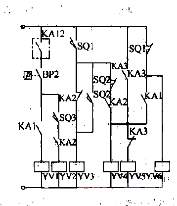 24.<strong>Hydraulic</strong> Rotary worktable<strong>Control circuit</strong>02.gif