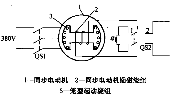 Synchronous motor asynchronous starting circuit