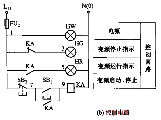 12. One control and one <strong>fan</strong> variable frequency speed regulation <strong>control circuit</strong> part 2 b.gif