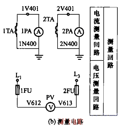 26. Fire pump (one for use and one for standby)<strong>Soft start</strong><strong>Control circuit</strong>b.gif