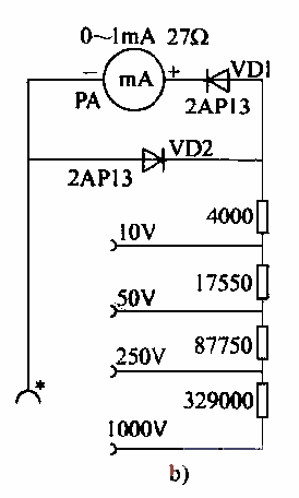 38.<strong>AC voltmeter</strong><strong>Circuit composed of milliammeter</strong>b.gif