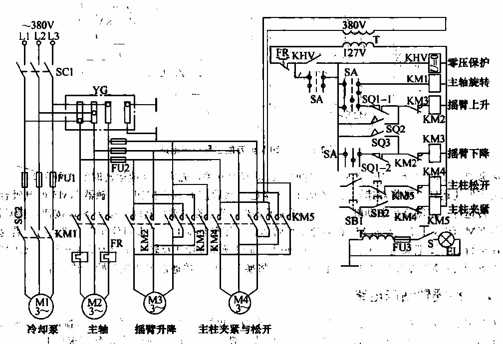 7.Z35 radial drilling machine<strong>Control circuit</strong>.gif