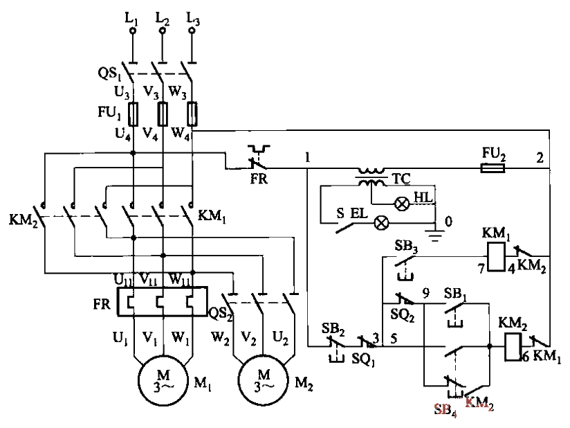 36.Y3150 gear hobbing machine<strong>Control circuit</strong>.gif