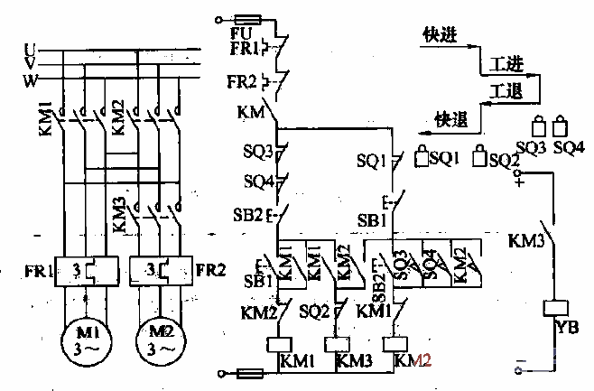 21. Mechanical power slide with reverse working feed<strong>Control circuit</strong>.gif