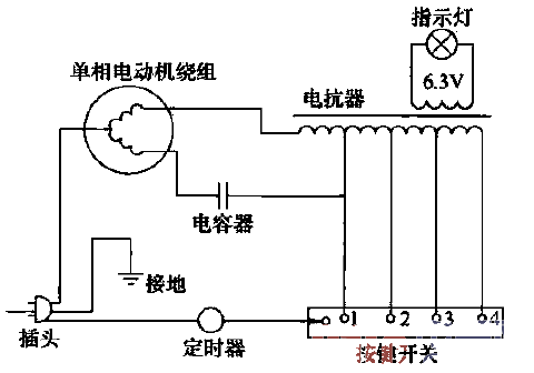 Electric fan circuit household appliance circuit