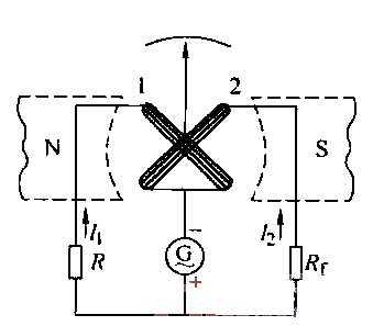 2.<strong>Insulation resistance</strong>Table<strong>Circuit</strong>.gif