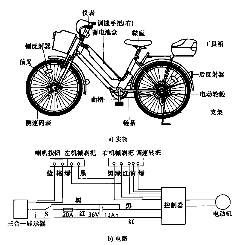 27.<strong>Electric vehicle</strong><strong>Circuit</strong> Household appliance circuit.gif