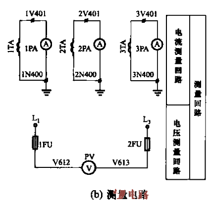 Fire pump (dual use and one standby) soft starter control circuit b