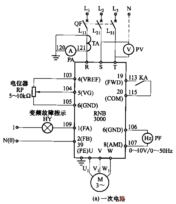 11. One control and one<strong>fan</strong> variable frequency speed regulation<strong>control circuit</strong>a.gif