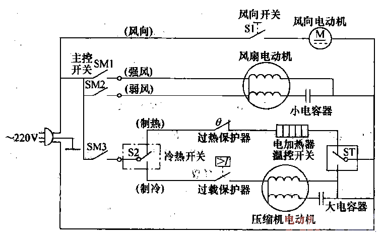 34. Heating and cooling<strong>air conditioner</strong><strong>circuit</strong> household appliance circuit.gif