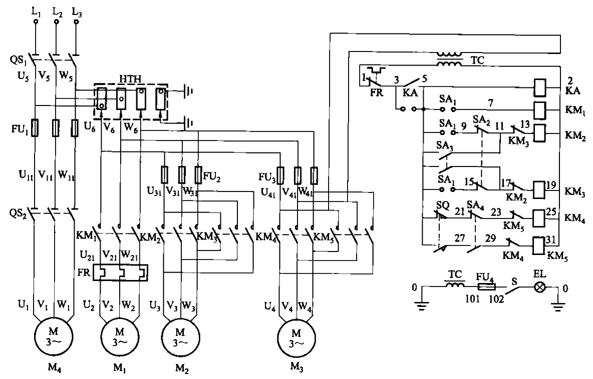 37.Z37 Radial Drilling Machine<strong>Control Circuit</strong>.gif