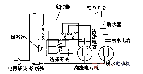 Goldfish XPB20-3S double-cylinder washing machine circuit household appliance circuit